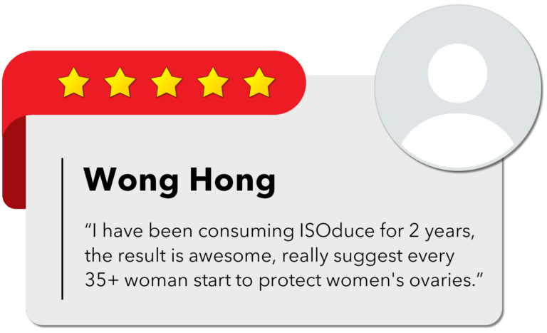 page 12 - review wonghong